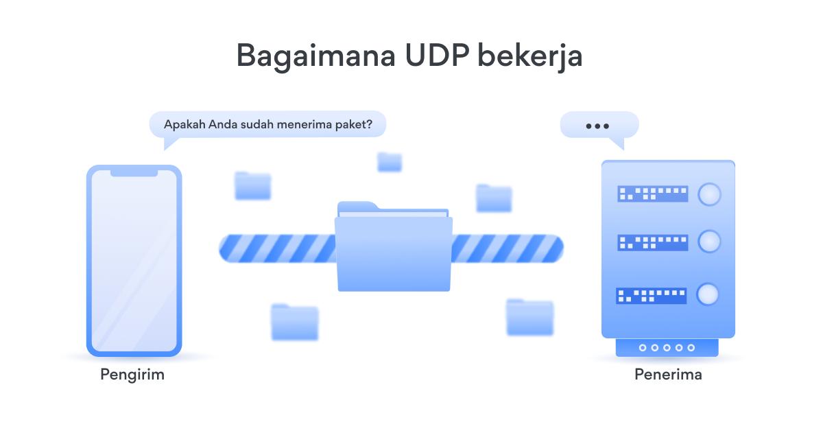 bagaimana UDP bekerja