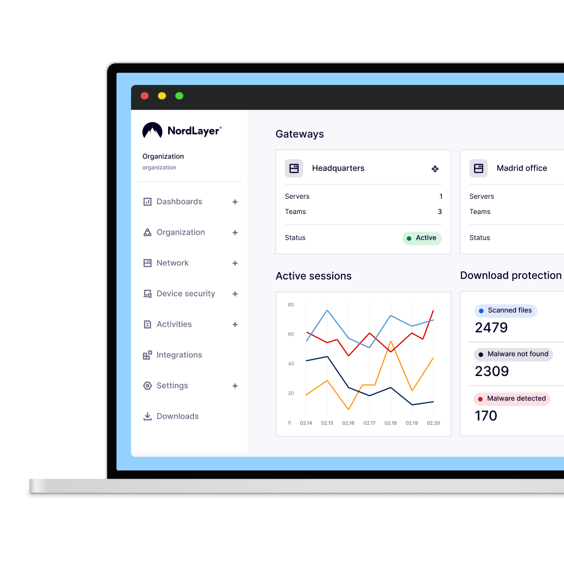 A NordLayer dashboard monitors company network activity and helps protect the business from online threats.