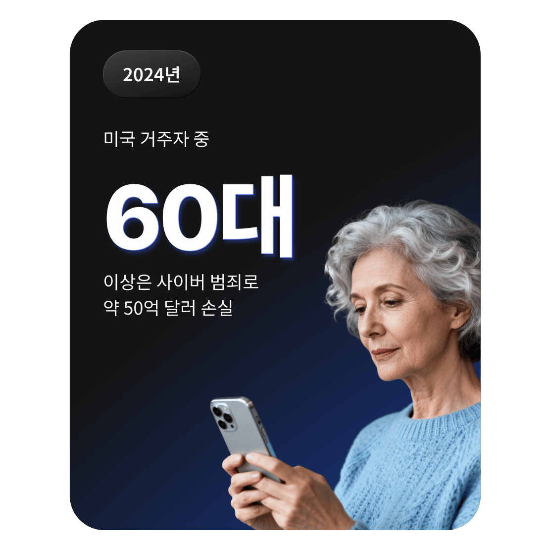 미국의 60세 이상 인구가 사이버 범죄로 약 50억 달러의 피해를 입었다는 점을 보여주는 스마트폰 사용 고령자 그래픽