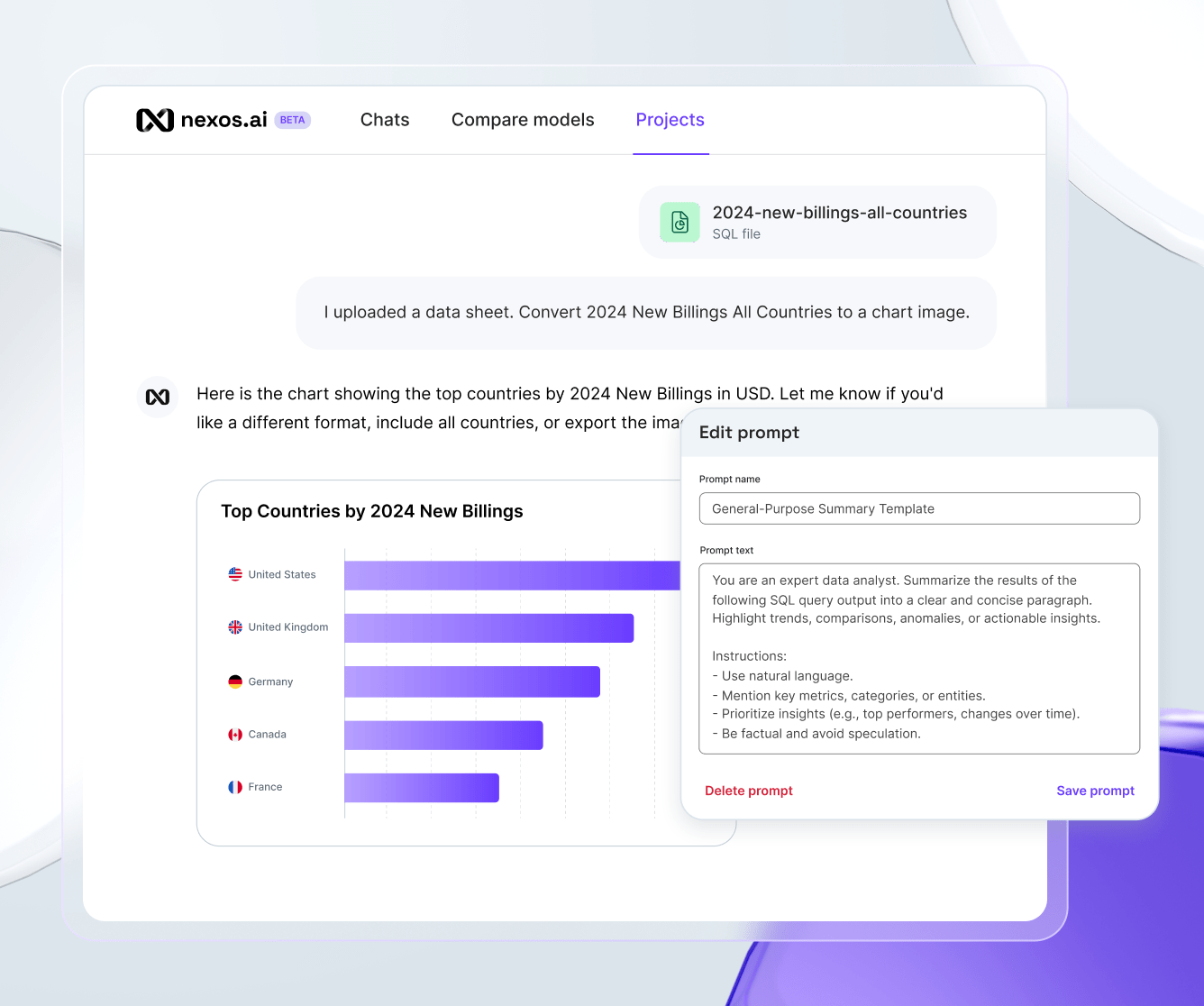 data and analytics teams uses nexos.ai