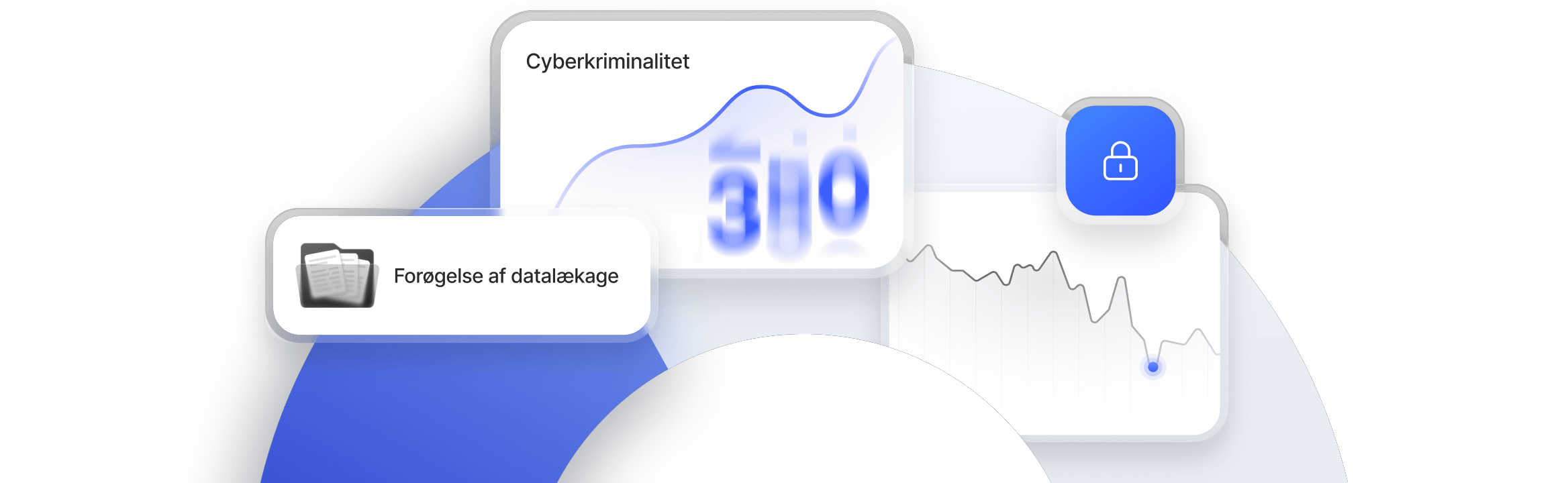 Et dashboard om cyberkriminalitet, der viser stigende antal datalækager og sikkerhedstendenser ved siden af et hængelåssymbol, der symboliserer sikkerhed.