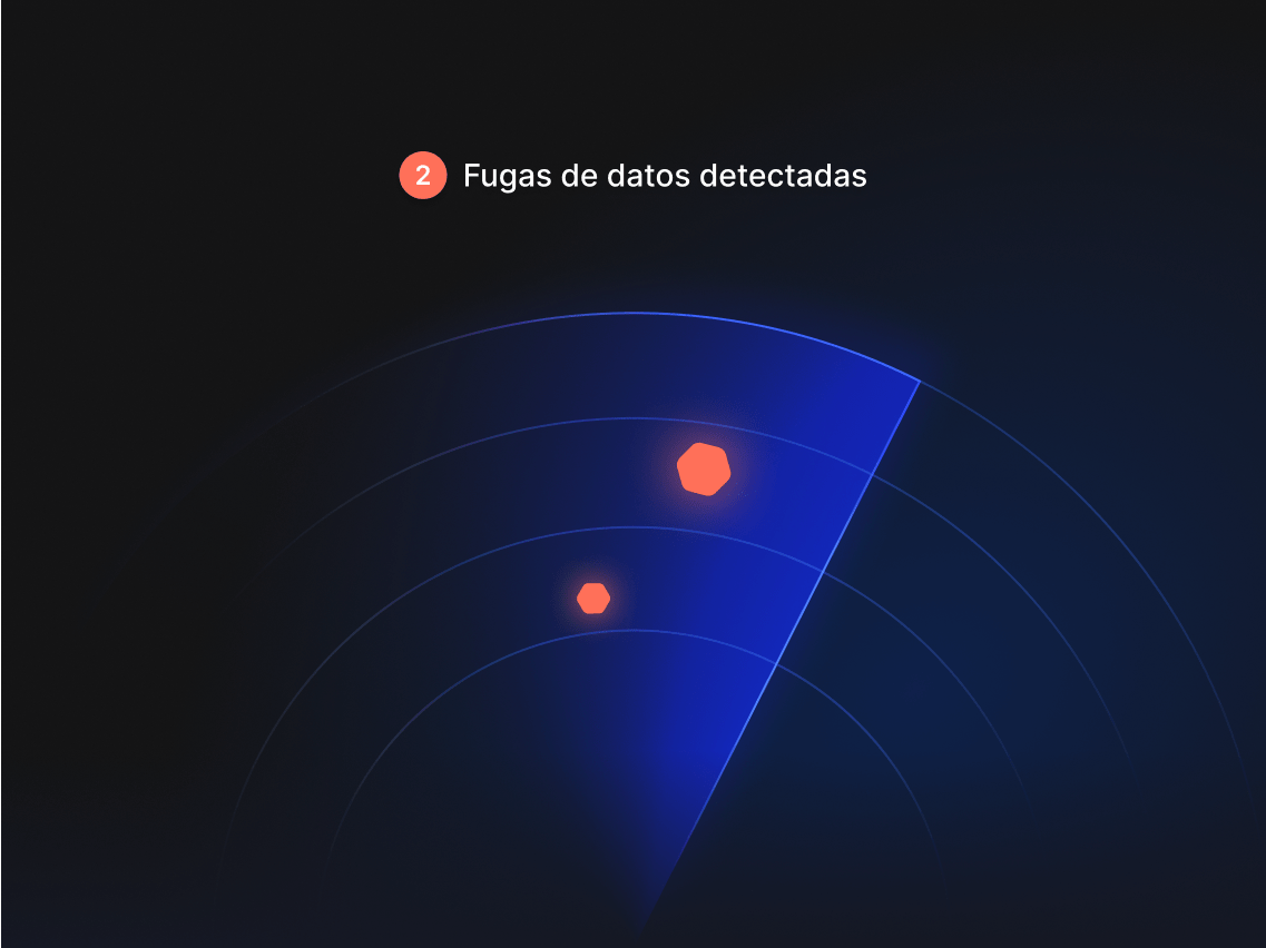 Dark Web Monitor detectando filtraciones de datos.
