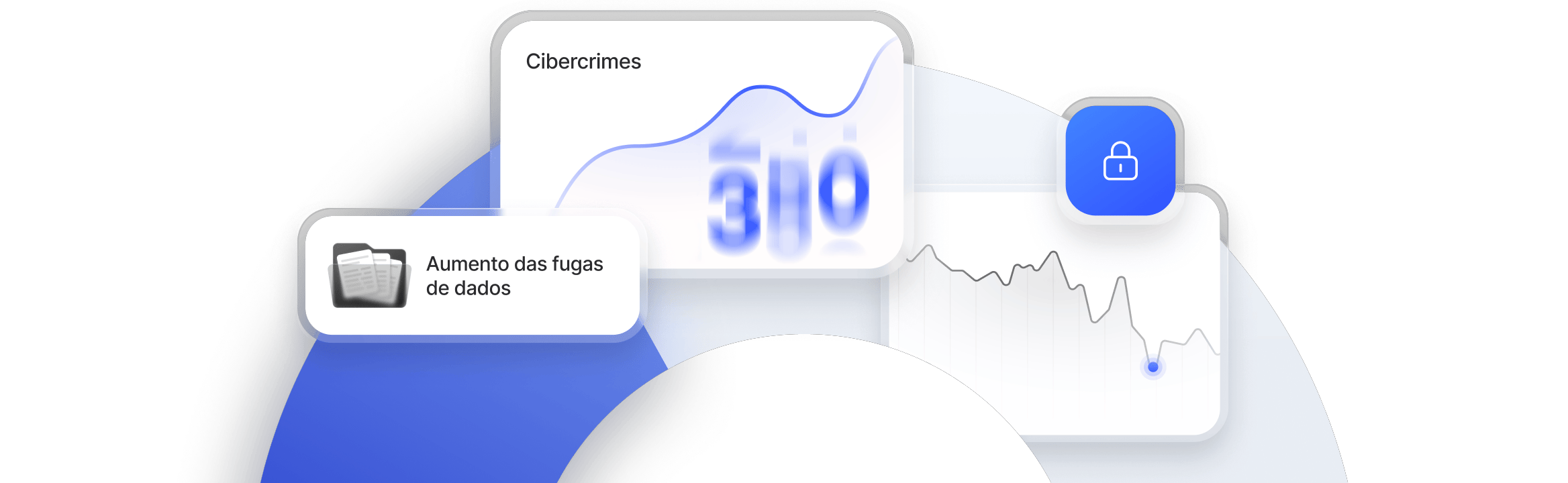 Painel de cibercrime que mostra o aumento das fugas de dados e as tendências de segurança, ao lado de um ícone de cadeado que representa a segurança.