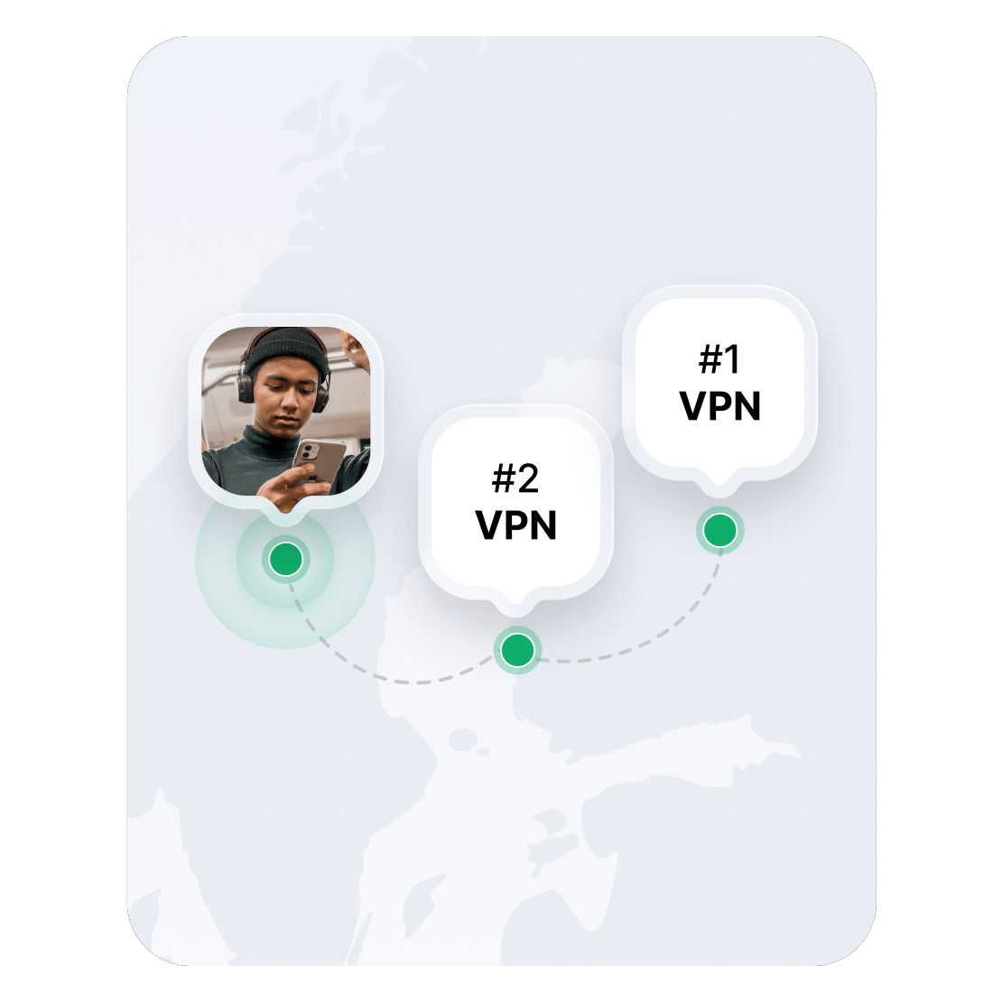 En karta över Europa som visar två VPN-serverplatser.