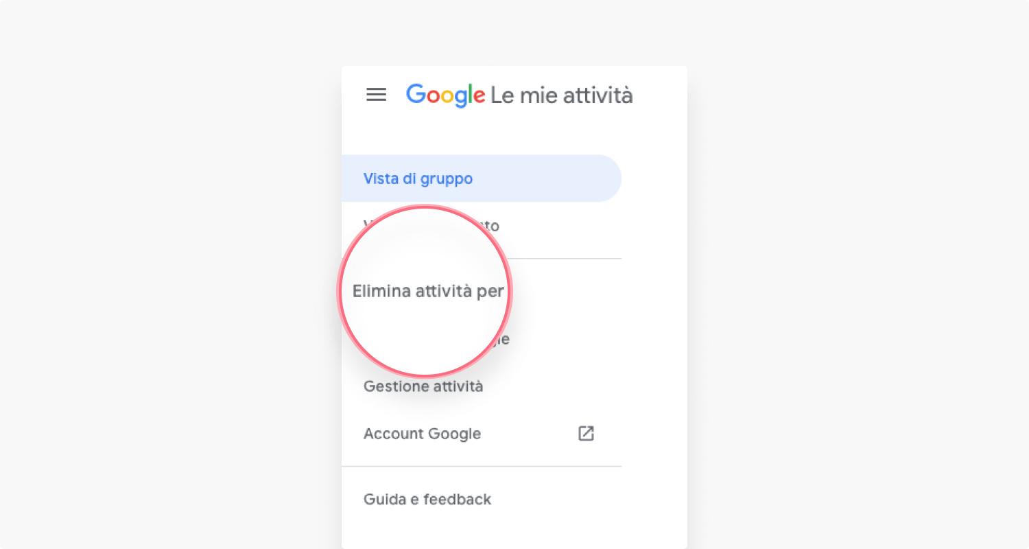 cancellare cronologia google