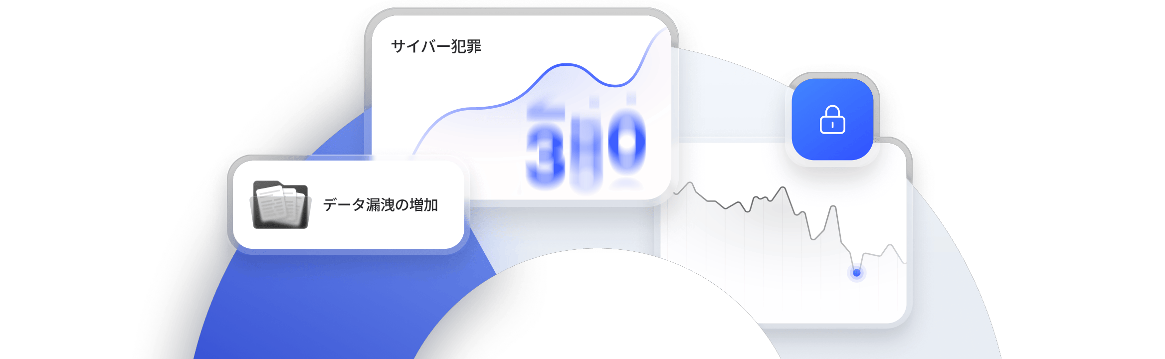 セキュリティを表す鍵のアイコンの横に、データ漏えいの増加とセキュリティの傾向を示すサイバー犯罪ダッシュボード。