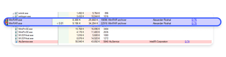 checking if winrar is virus: step 3 - check publisher