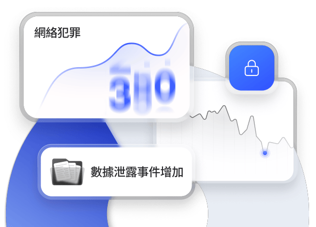 網絡犯罪控制面板，顯示不斷增加的資料外洩事件及安全趨勢，旁邊有一個象徵安全的鎖形圖示。
