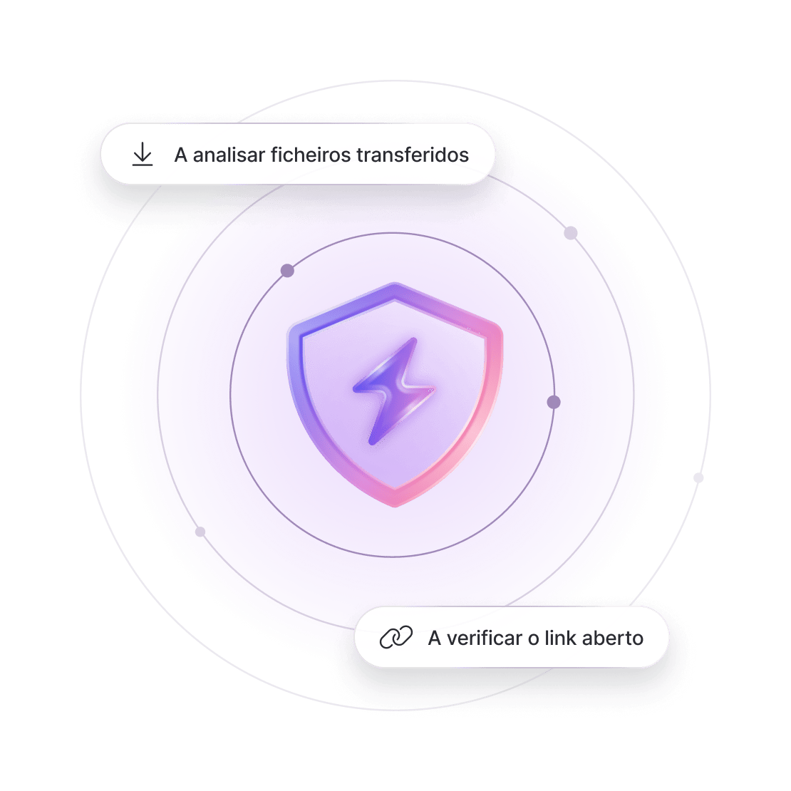 O logótipo do antivírus de última geração da NordVPN, com excertos que descrevem as diferentes funções.