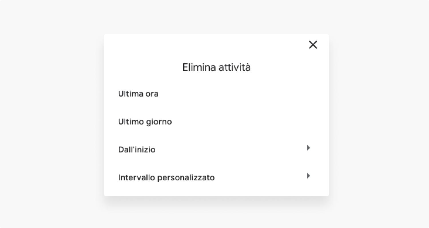 cancellare cronologia google