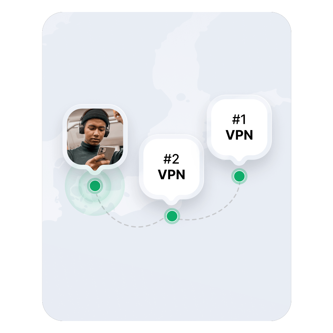 Et kort over Europa, der viser to VPN-serverplaceringer.