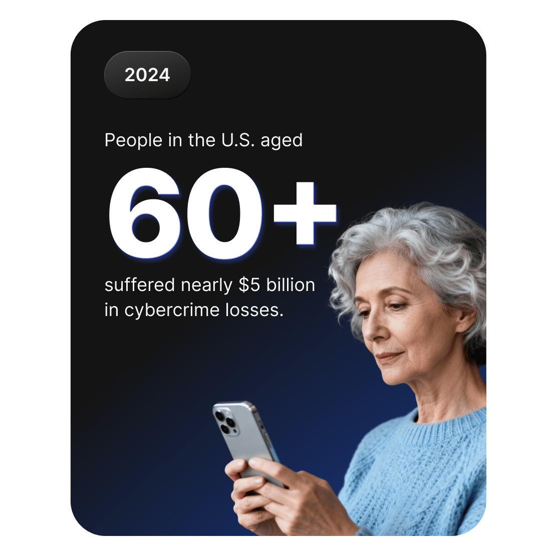 Older adult using a smartphone representing nearly $5B lost to cybercrime by Americans aged 60+.
