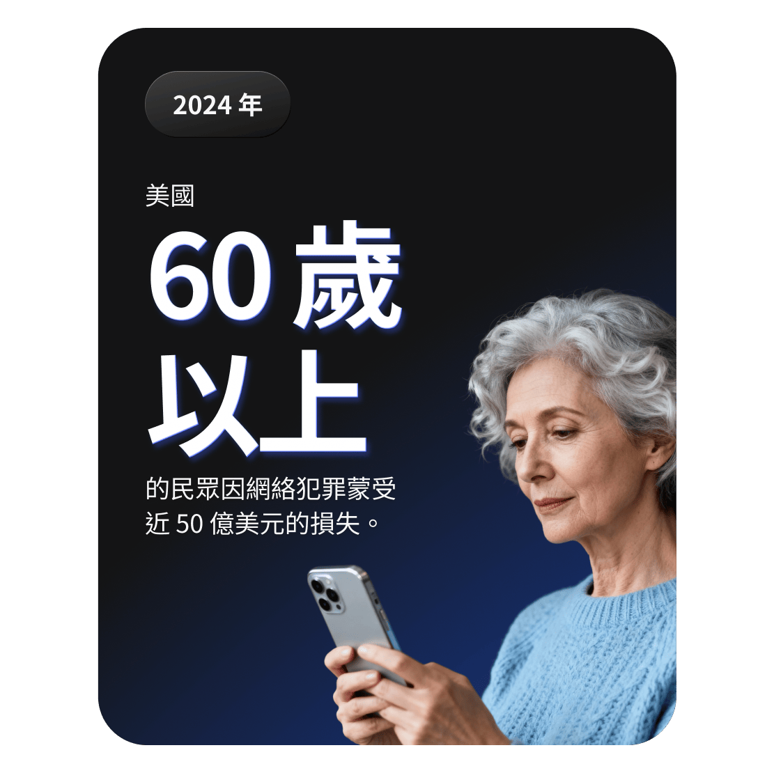 一位正在使用智能手機的長者，代表 60 歲以上的美國人因網絡犯罪而損失近 50 億美元。