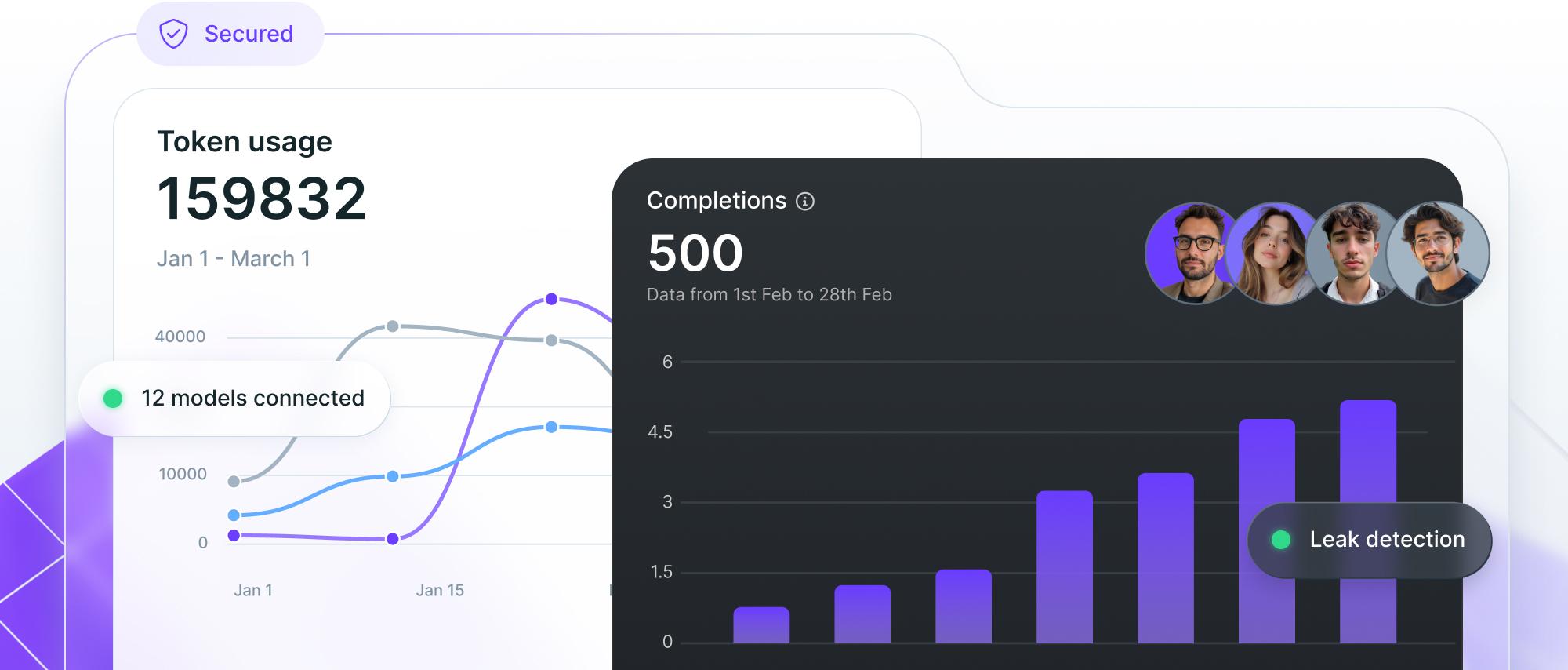 Built-in security and observability