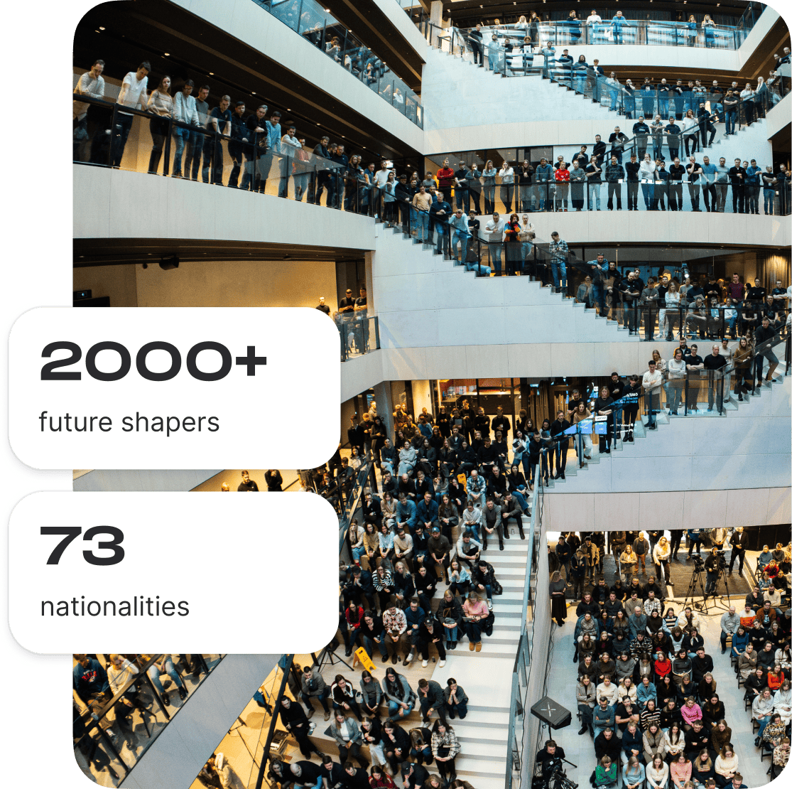 Nord Security employees filling the balconies and atrium of the office, with cards reading 2000+ future shapers and 73 nationalities.