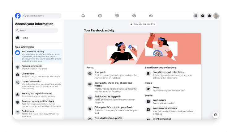 What does Facebook know about me? 6