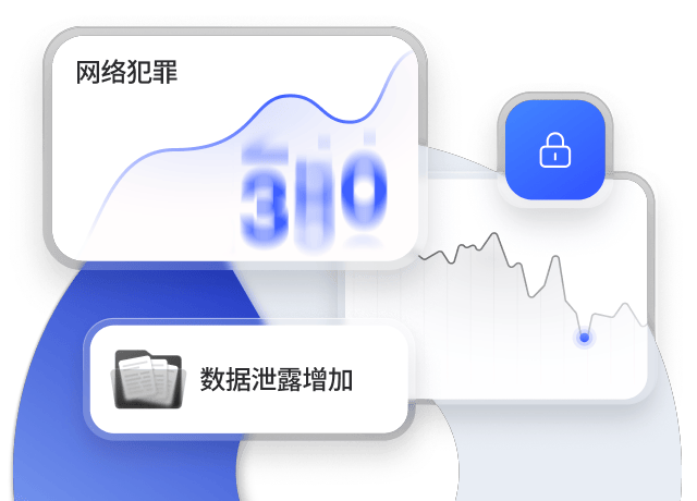 网络犯罪控制面板显示数据泄露事件不断增加以及安全趋势，旁边是代表安全的锁定图标。