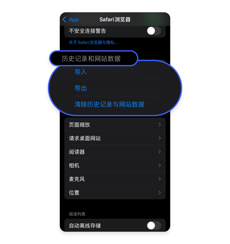 清除历史记录与网站数据