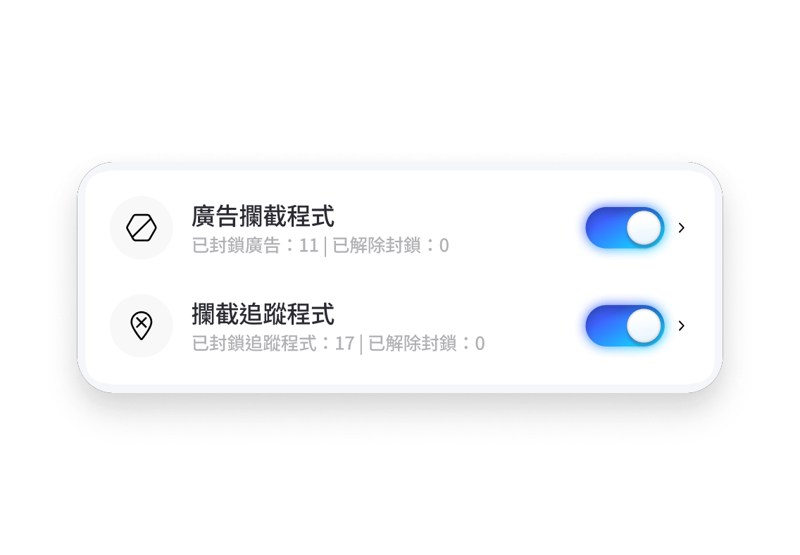 NordVPN 新一代防毒工具儀表板中已啟用廣告和追蹤器封鎖功能。