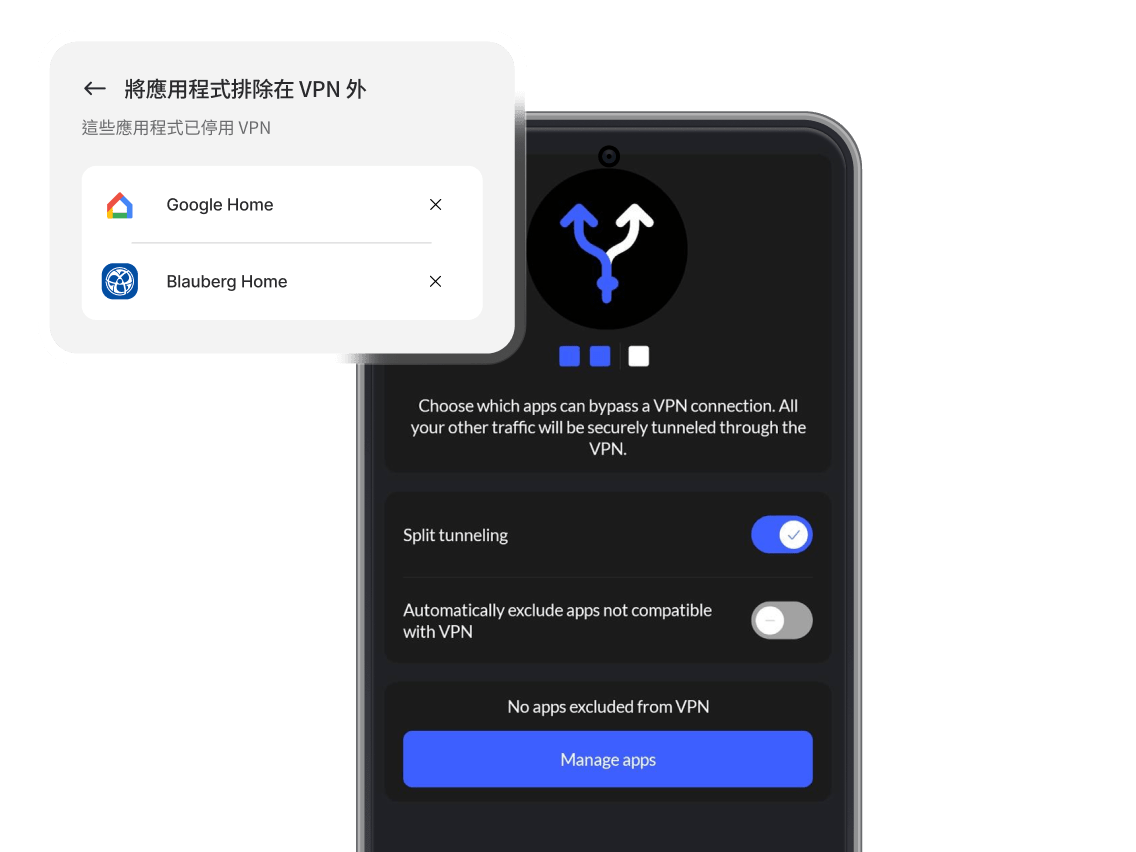 安裝了 NordVPN 應用程式，並已啟用隧道分離功能的智能電話。