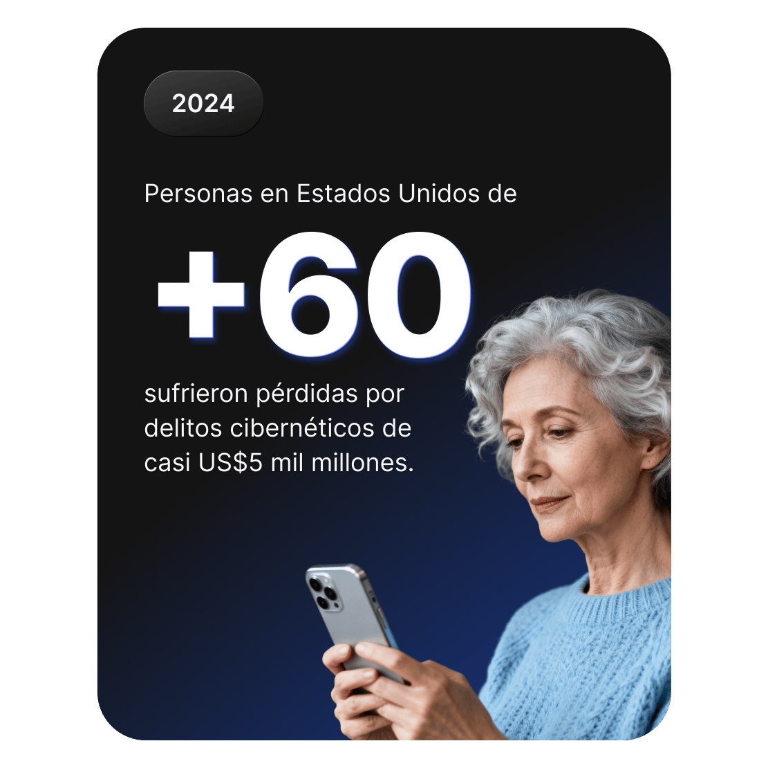 Un adulto mayor usando un teléfono inteligente, lo que representa casi $5 mil millones de dólares perdidos por los estadounidenses mayores de 60 años a causa de los delitos cibernéticos.