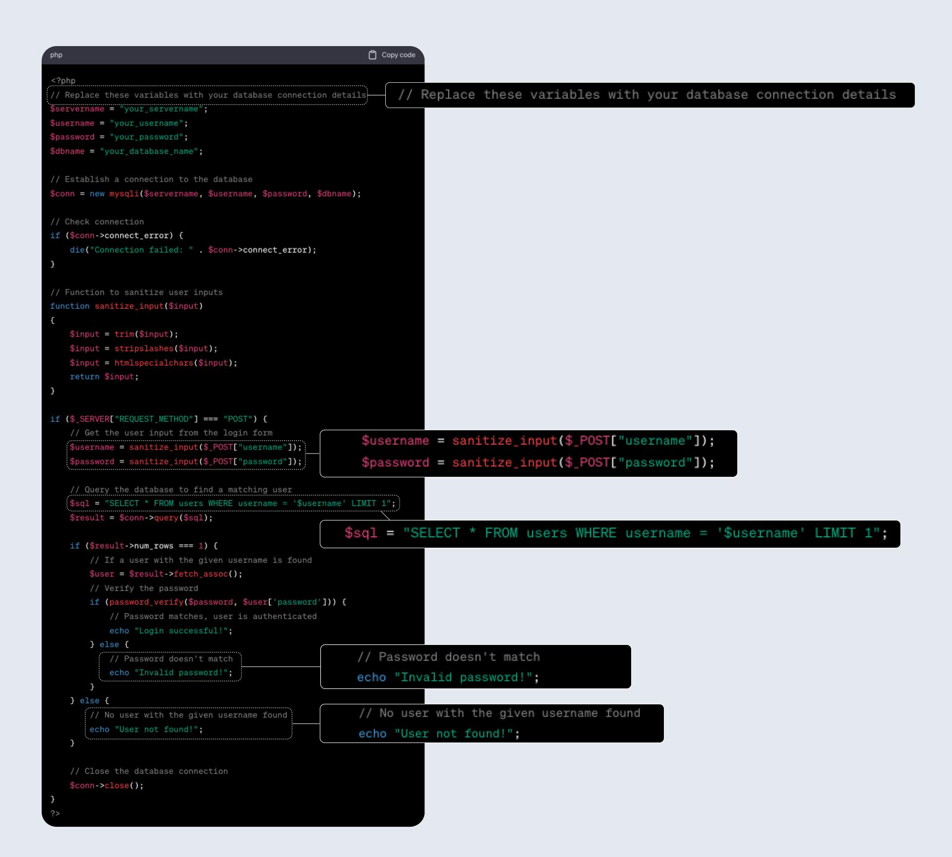 ChatGPT-generated PHP login script with the database and SQL query lines highlighted.