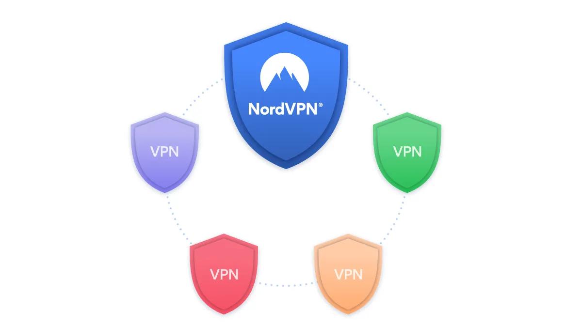 NordVPN helps establish the first VPN coalition of its kind