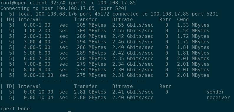iperf3 output showing a 2.41 Gbits per second transfer between two meshnet nodes.