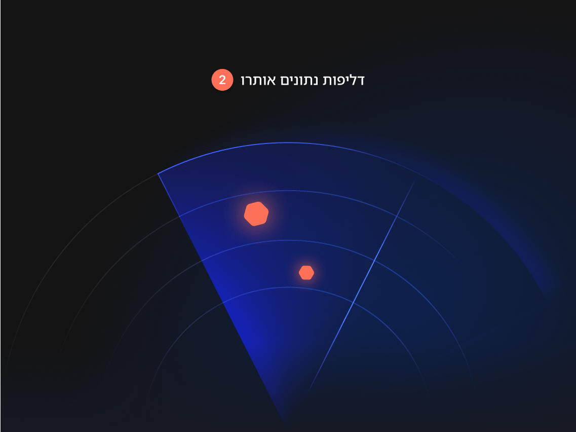 Dark Web Monitor מאתר דליפות נתונים.