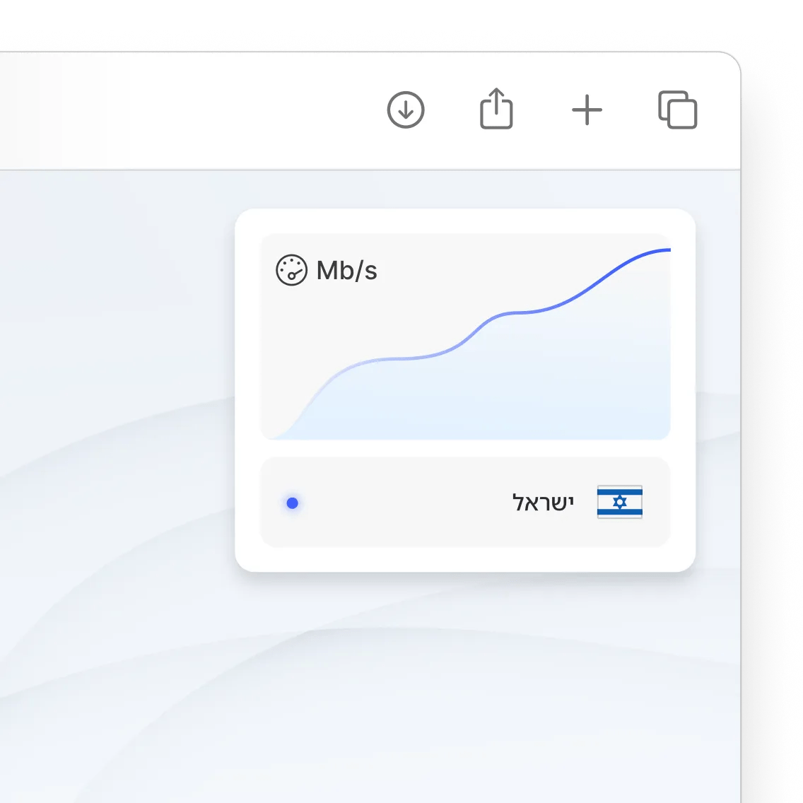 גרף המציג מהירות חיבור מוגברת בעת שימוש ב-NordVPN בישראל.