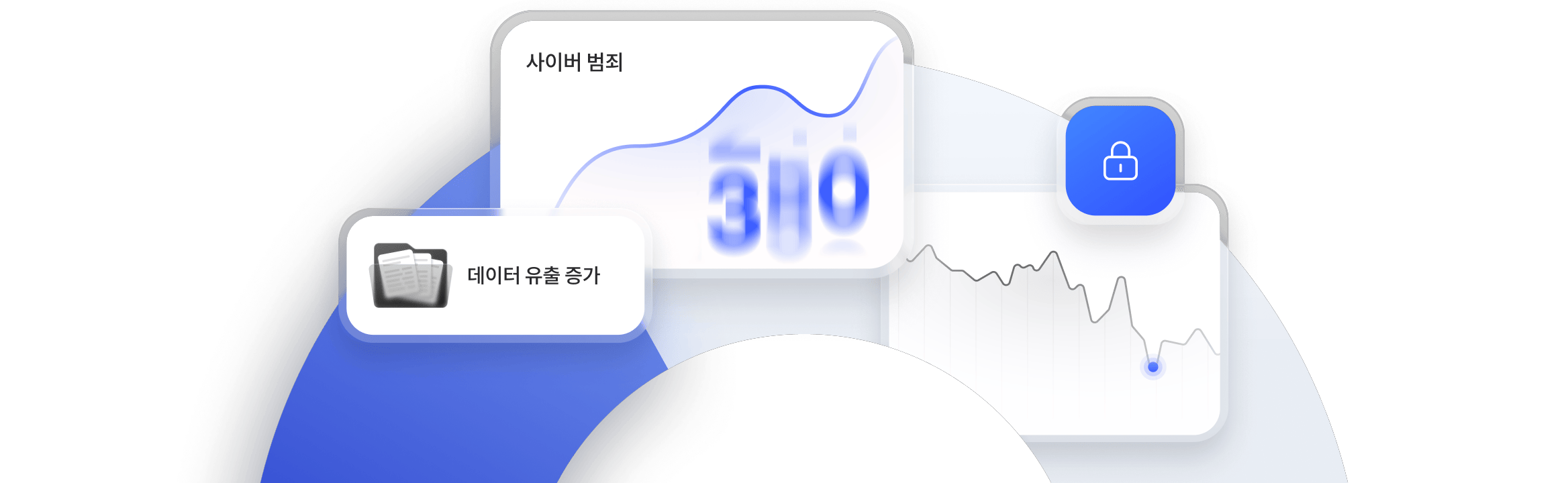 보안을 상징하는 자물쇠 아이콘 옆에 데이터 유출 증가 추세와 보안 동향을 보여주는 사이버 범죄 대시보드
