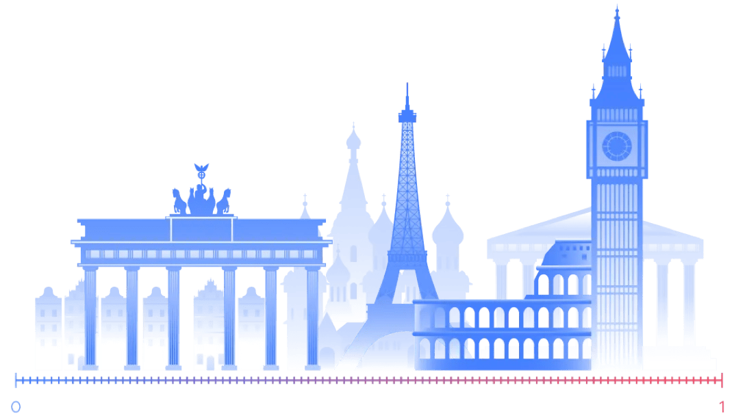 CRI Europe