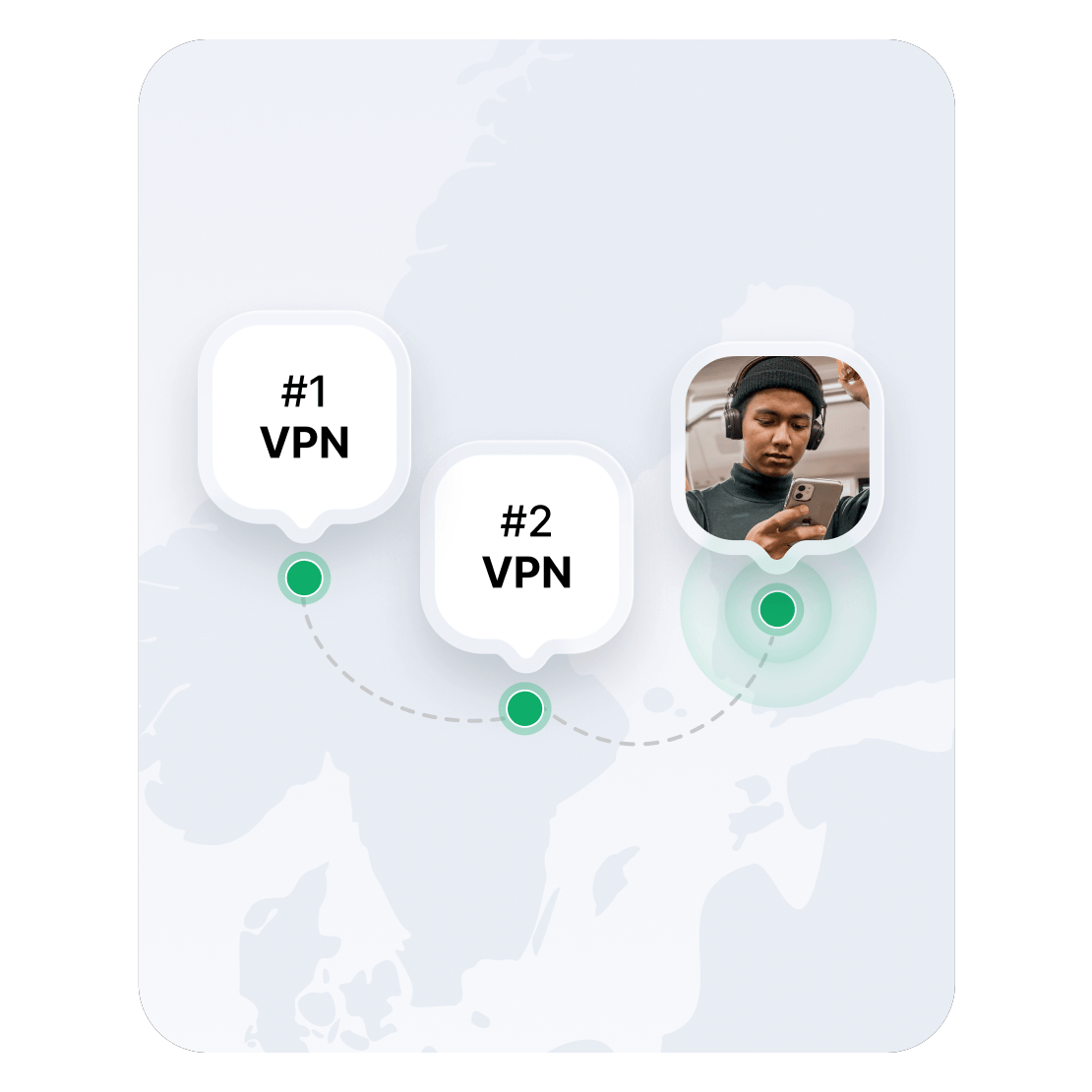 Euroopan kartta, jolla näkyy kaksi VPN-palvelinsijaintia.