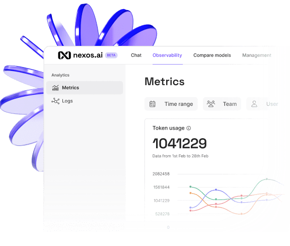 AI Observability dashboard in nexos.ai