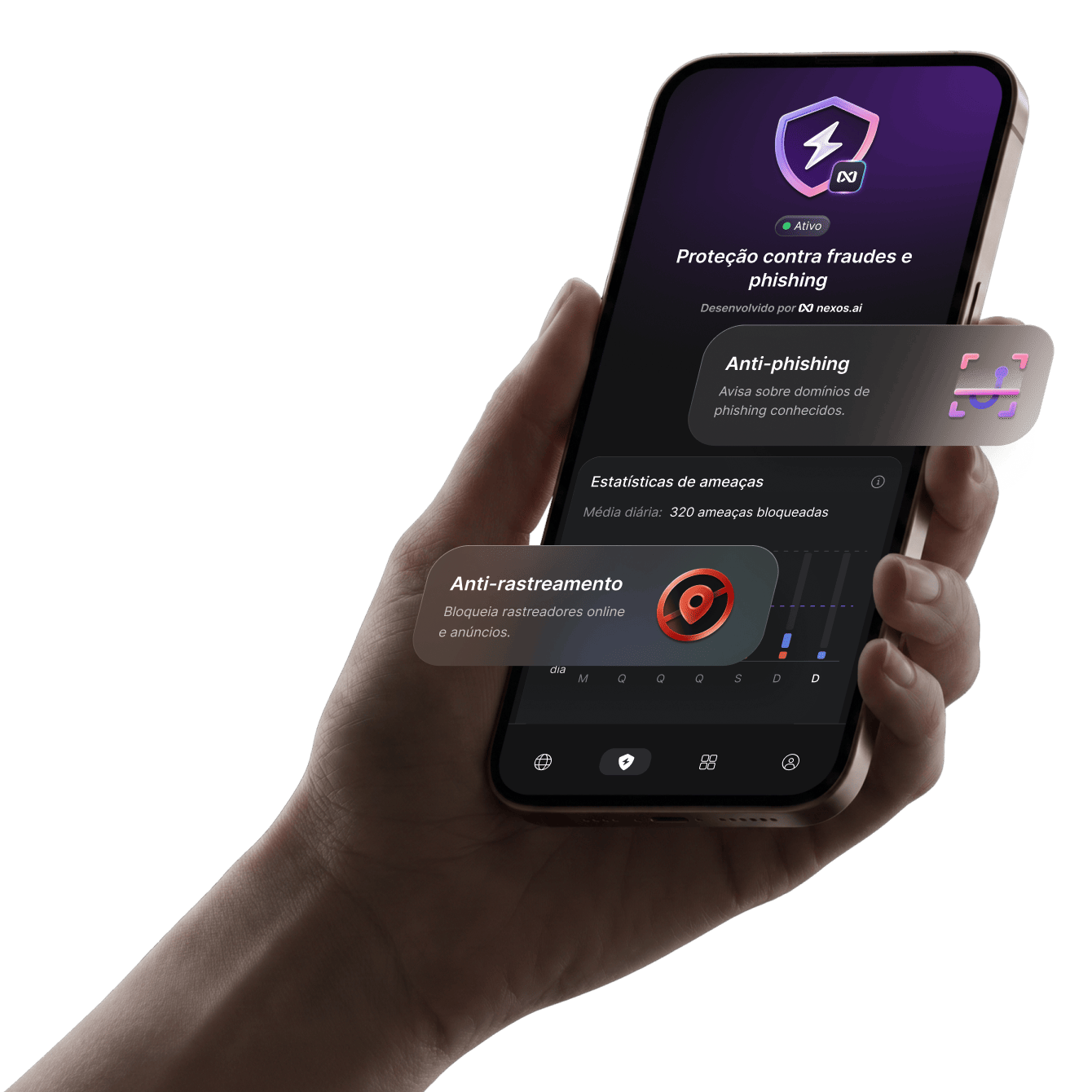 Interface de uma aplicação VPN que apresenta funcionalidades de proteção contra fraudes e um módulo antirrastreamento ativo.
